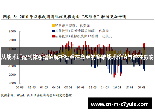 从战术适配到体系增值解析福登在意甲的多维战术价值与潜在影响