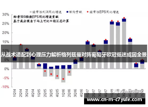从战术适配到心理压力解析格列兹曼对阵葡萄牙欧冠低迷成因全景