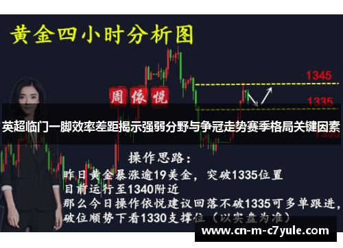 英超临门一脚效率差距揭示强弱分野与争冠走势赛季格局关键因素